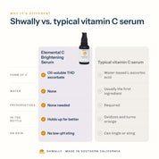 Shwally Elemental C Brightening Serum comparison