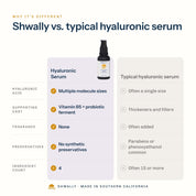 Shwally Hyaluronic Serum – Hydrate & Plump comparison