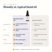 Shwally Squalane Facial Oil comparison