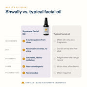 Shwally Squalane Facial Oil comparison