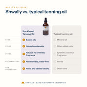 Shwally Sun Kissed Tanning Oil comparison